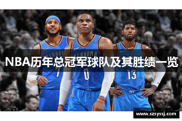 NBA历年总冠军球队及其胜绩一览